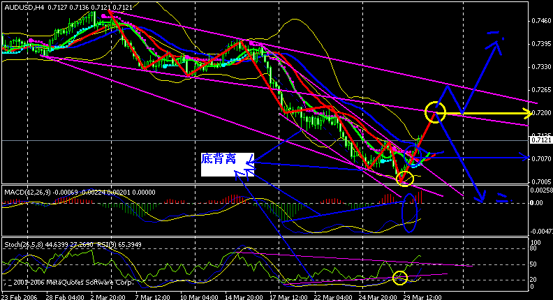 aud 4h.gif